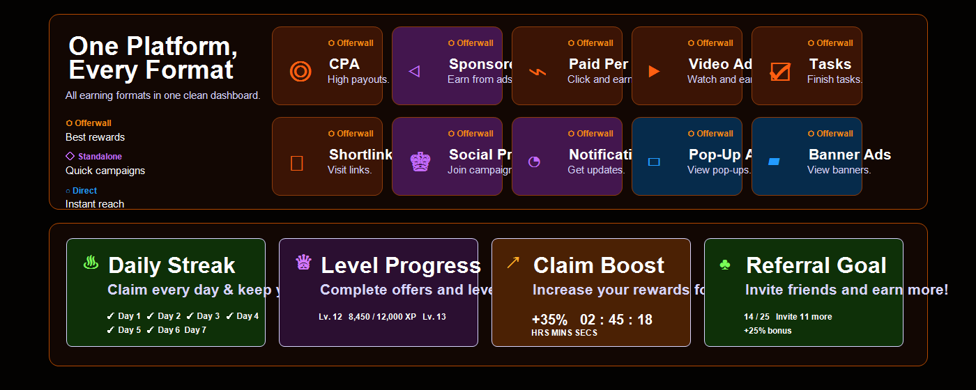 Here are five tutorial title suggestions for Bitcotask Link rewards with FaucetPayME:
